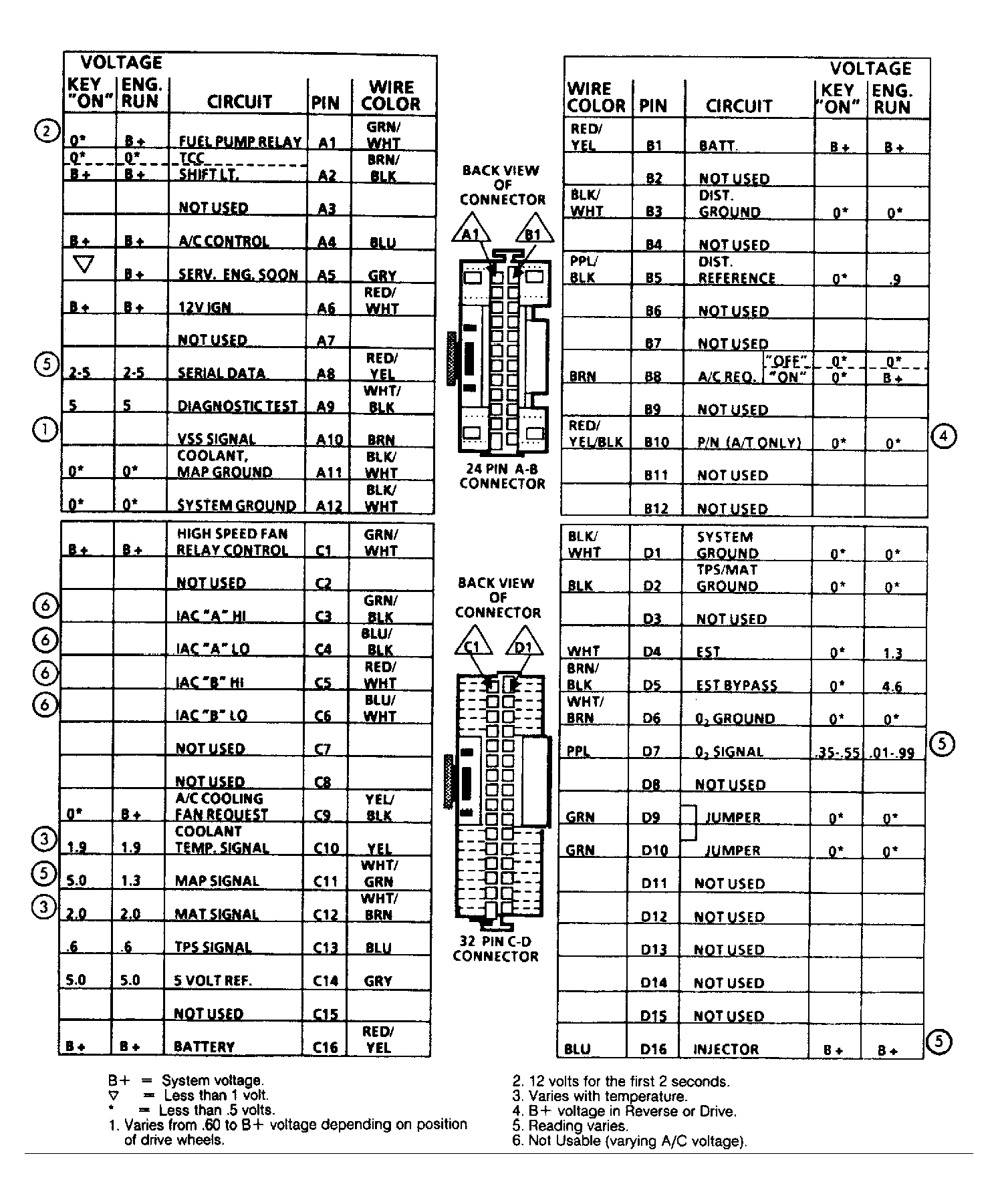 G90E15564