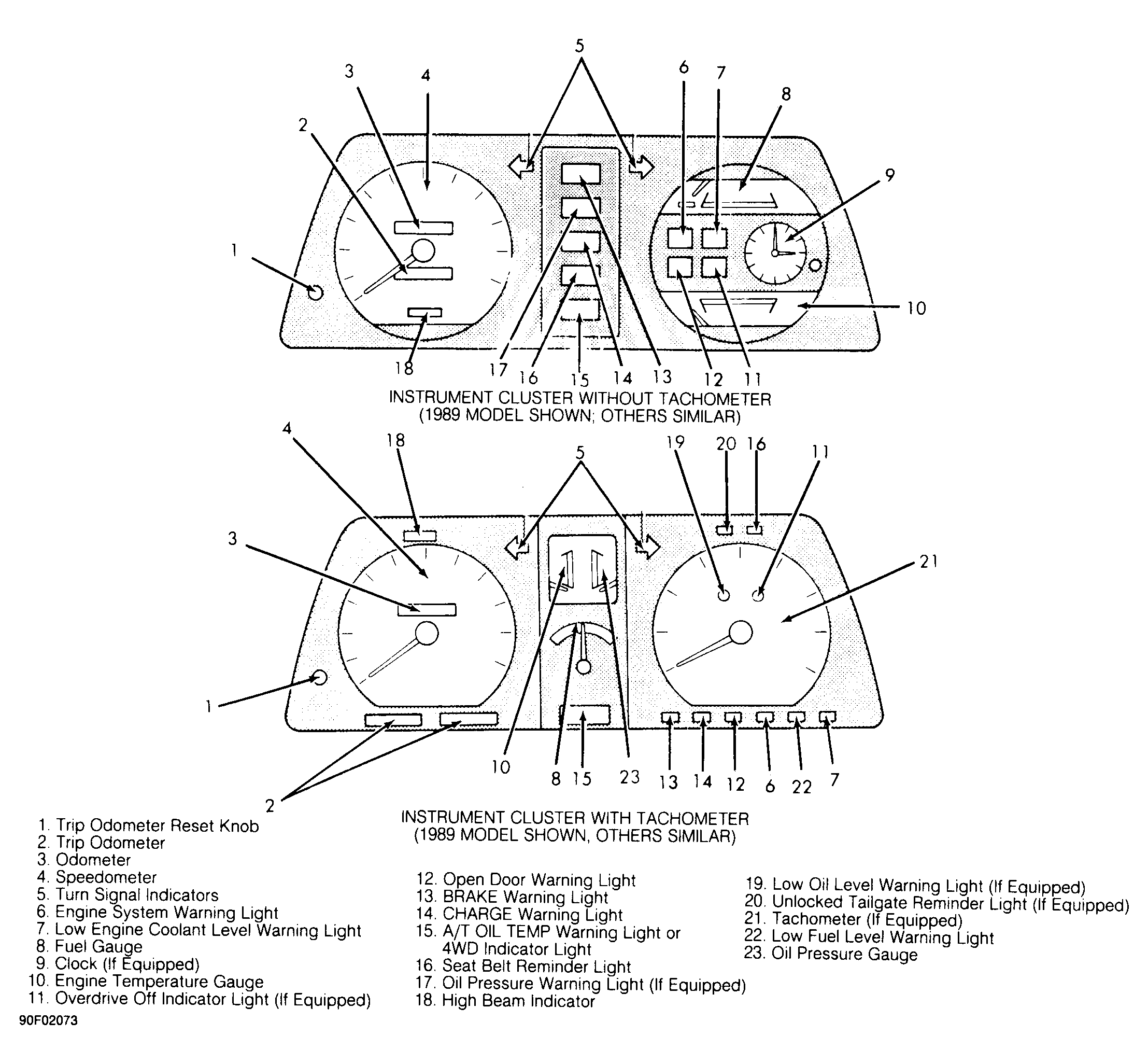 G90F02073