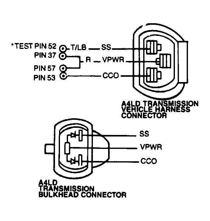 G90I14520