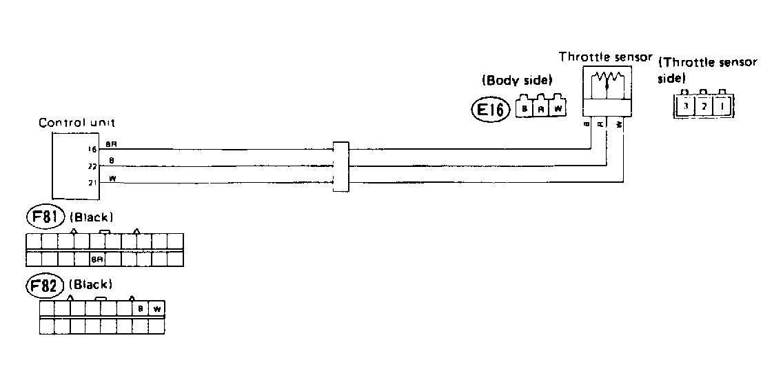 G91B18383