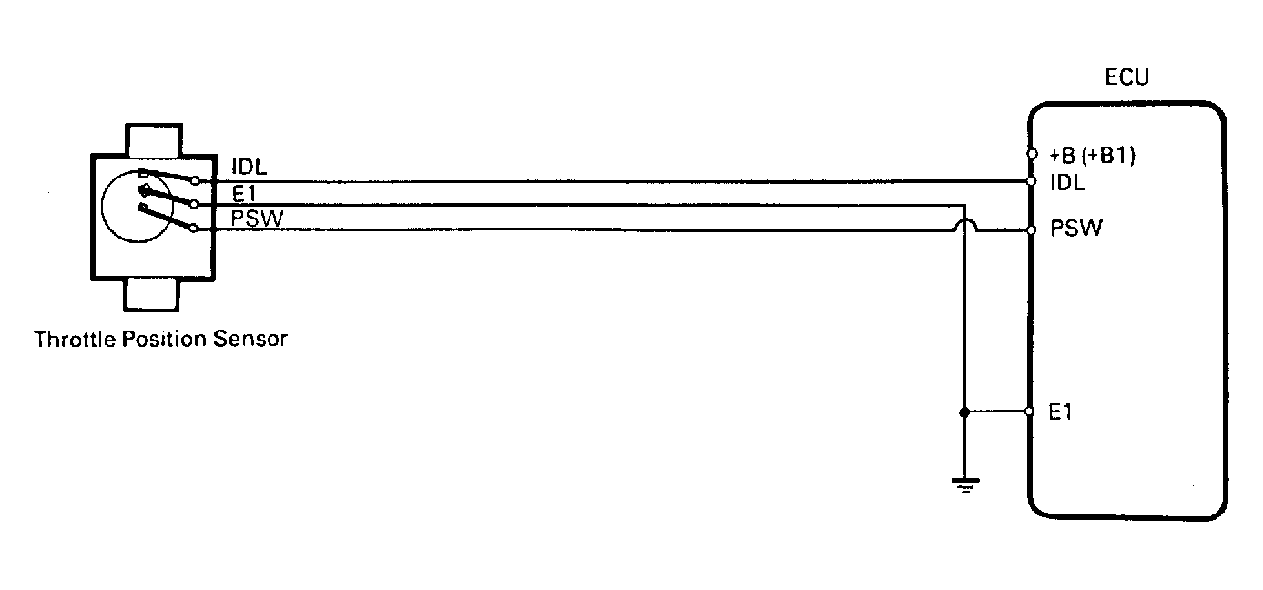 G91F17686