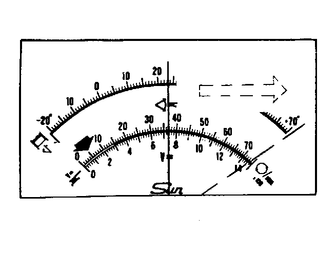 G91F25721