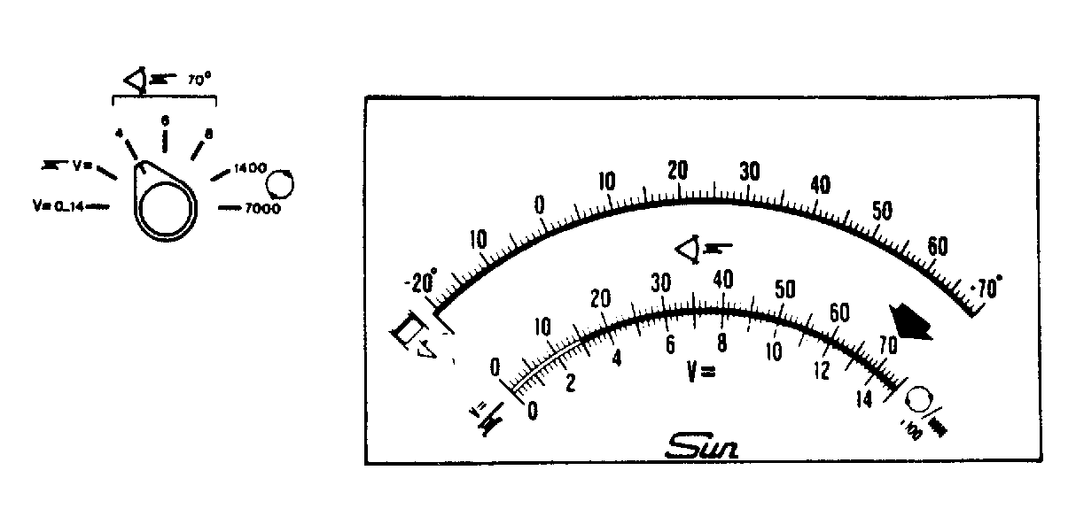 G91G25847