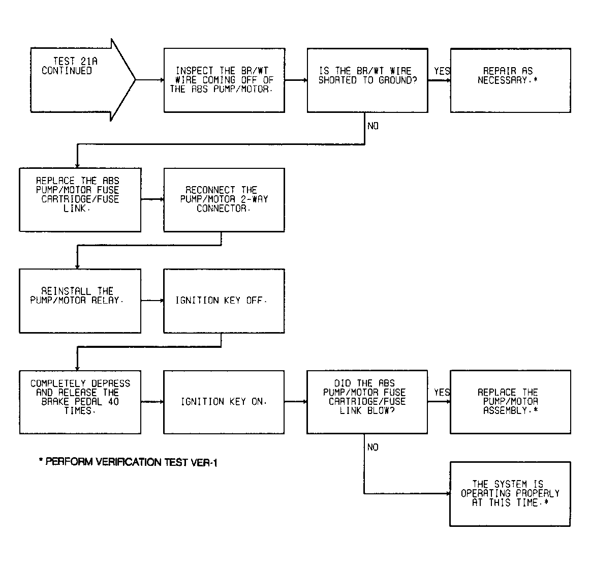 G91H10865