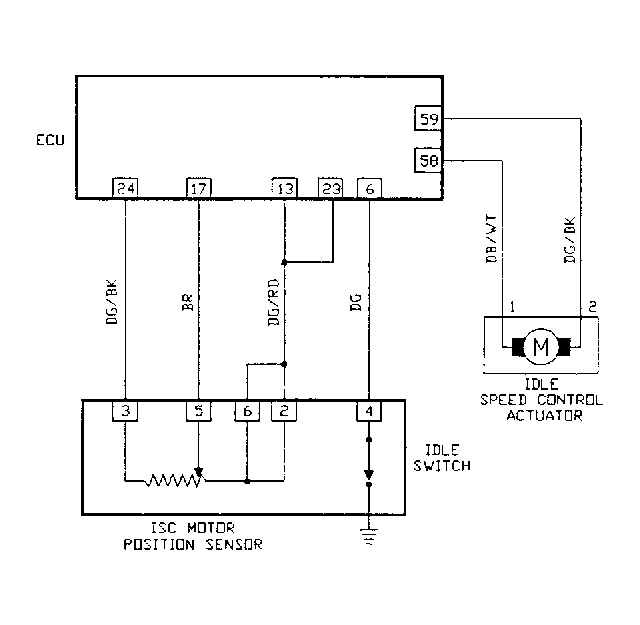 G91I10700