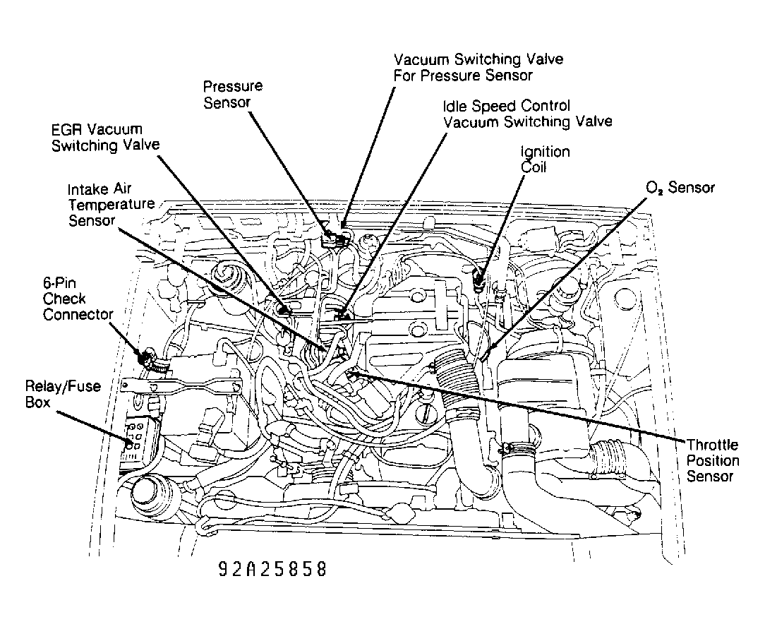G92A25858