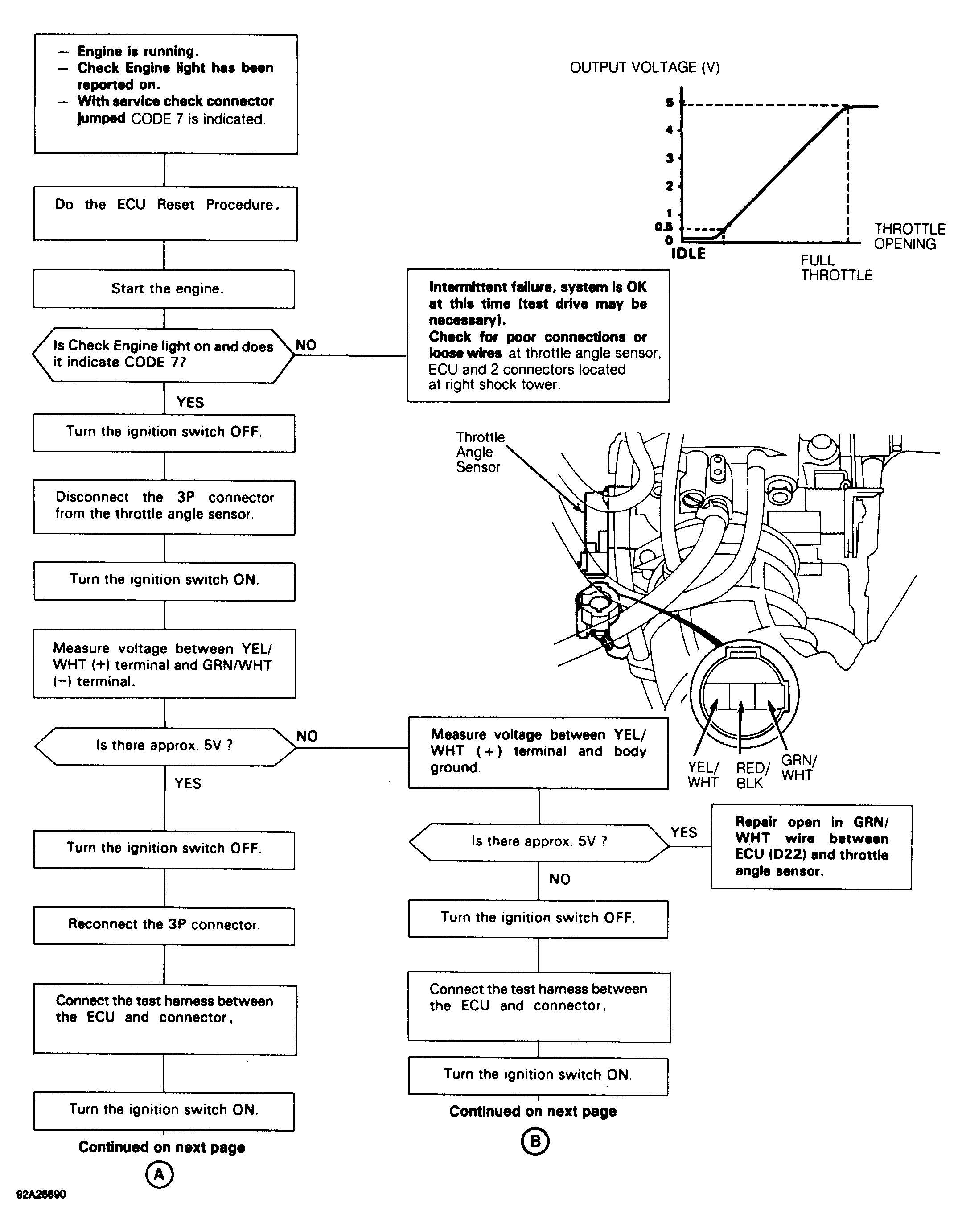G92A26690