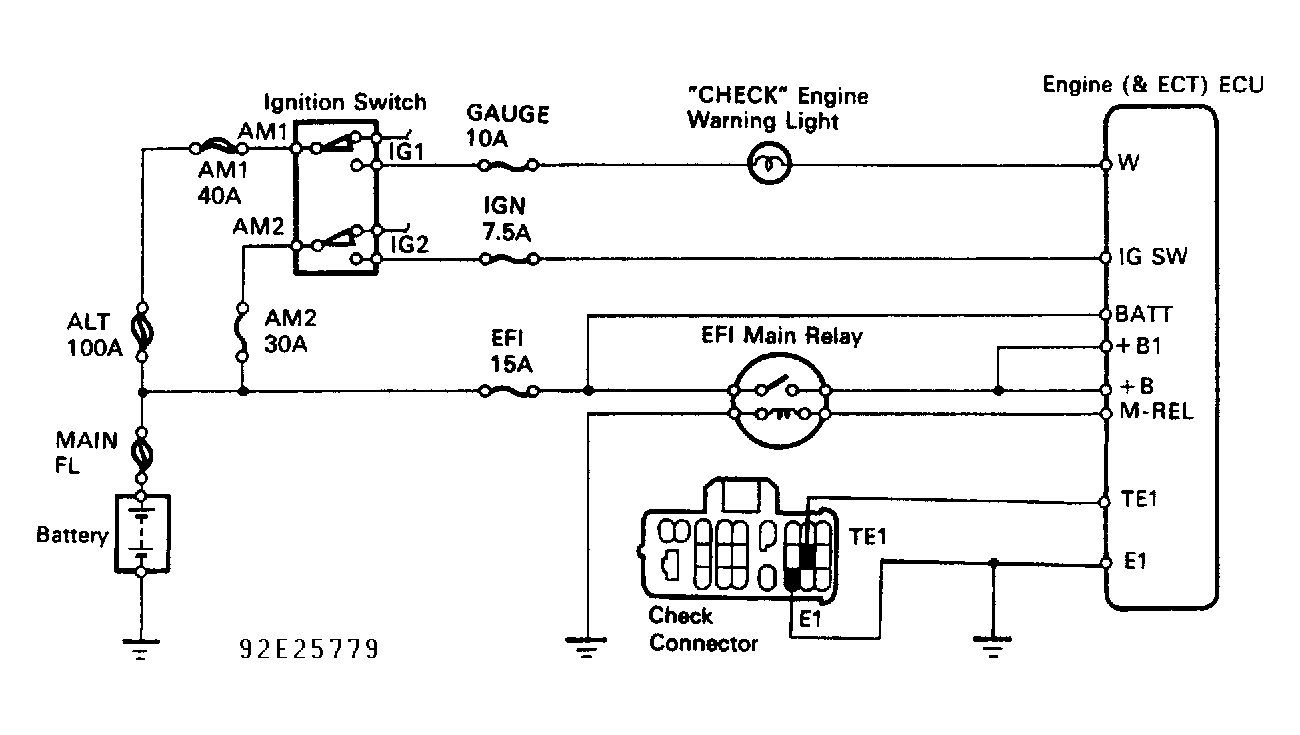 G92E25779