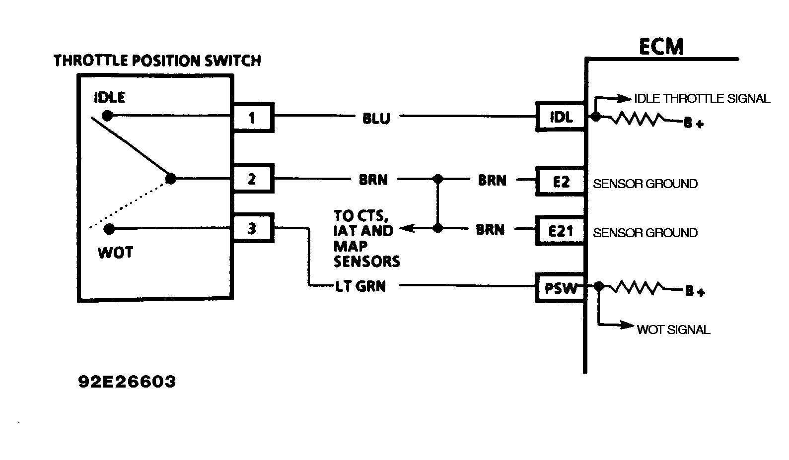 G92E26603