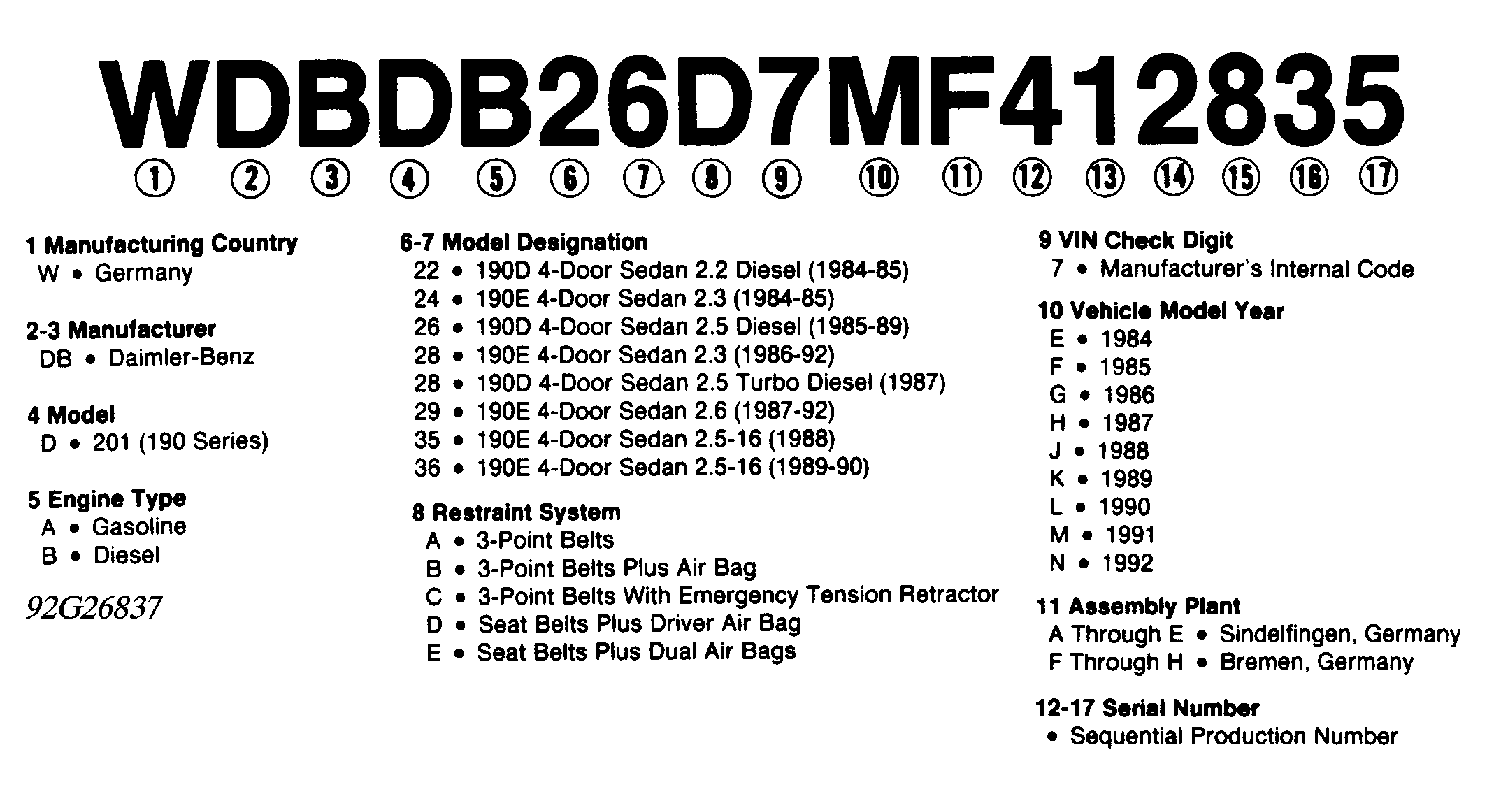 G92G26837