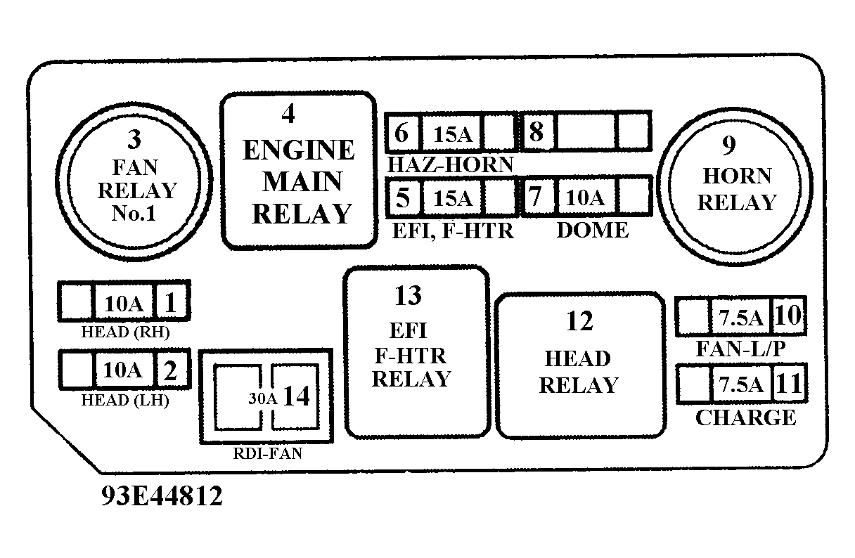 G93E44812
