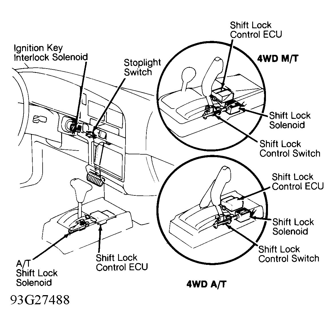 G93G27488