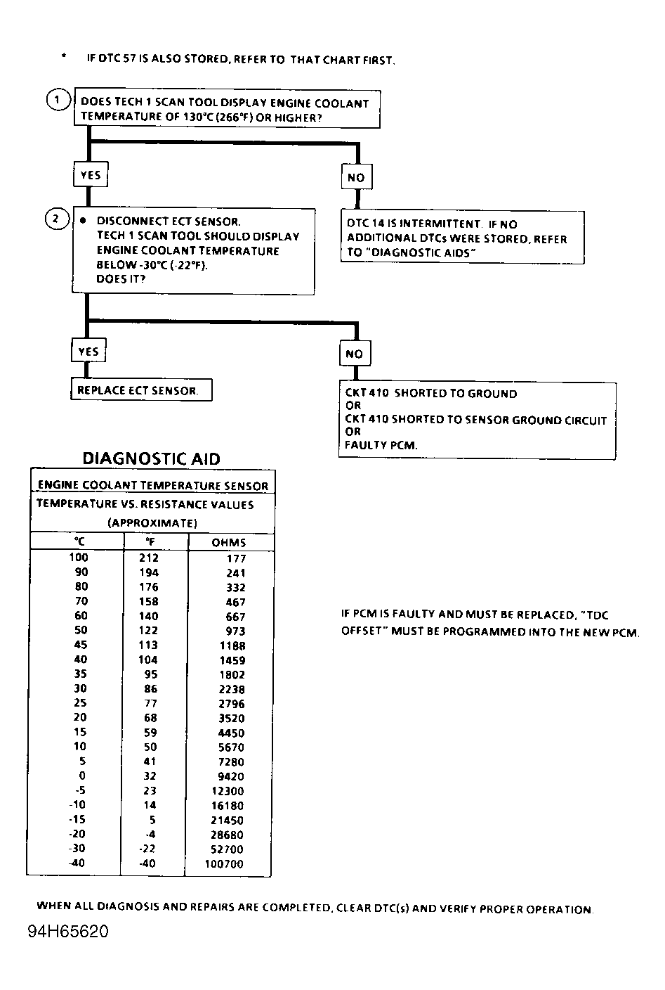 G94H65620