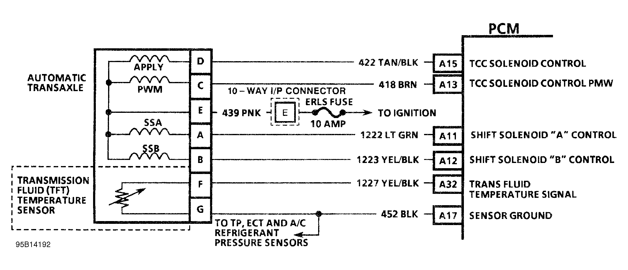G95B14192