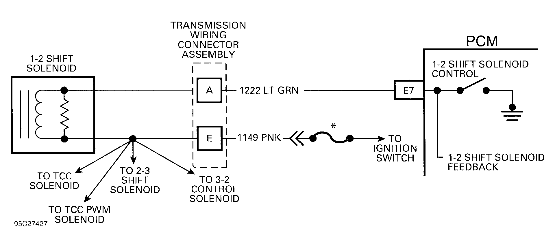 G95C27427