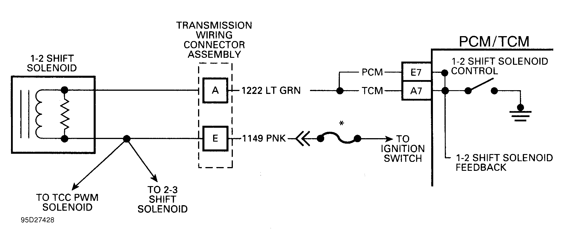 G95D27428