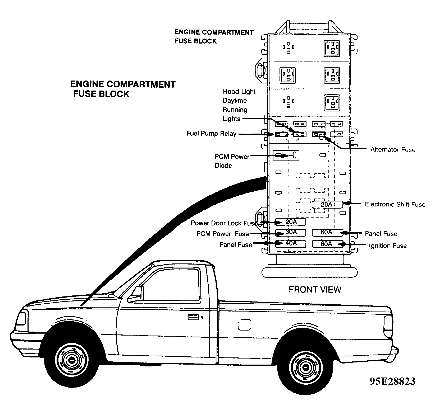G95E28823