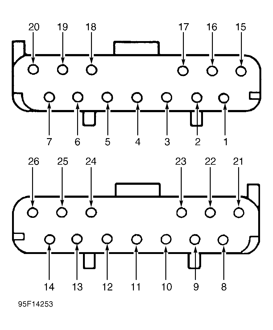 G95F14253