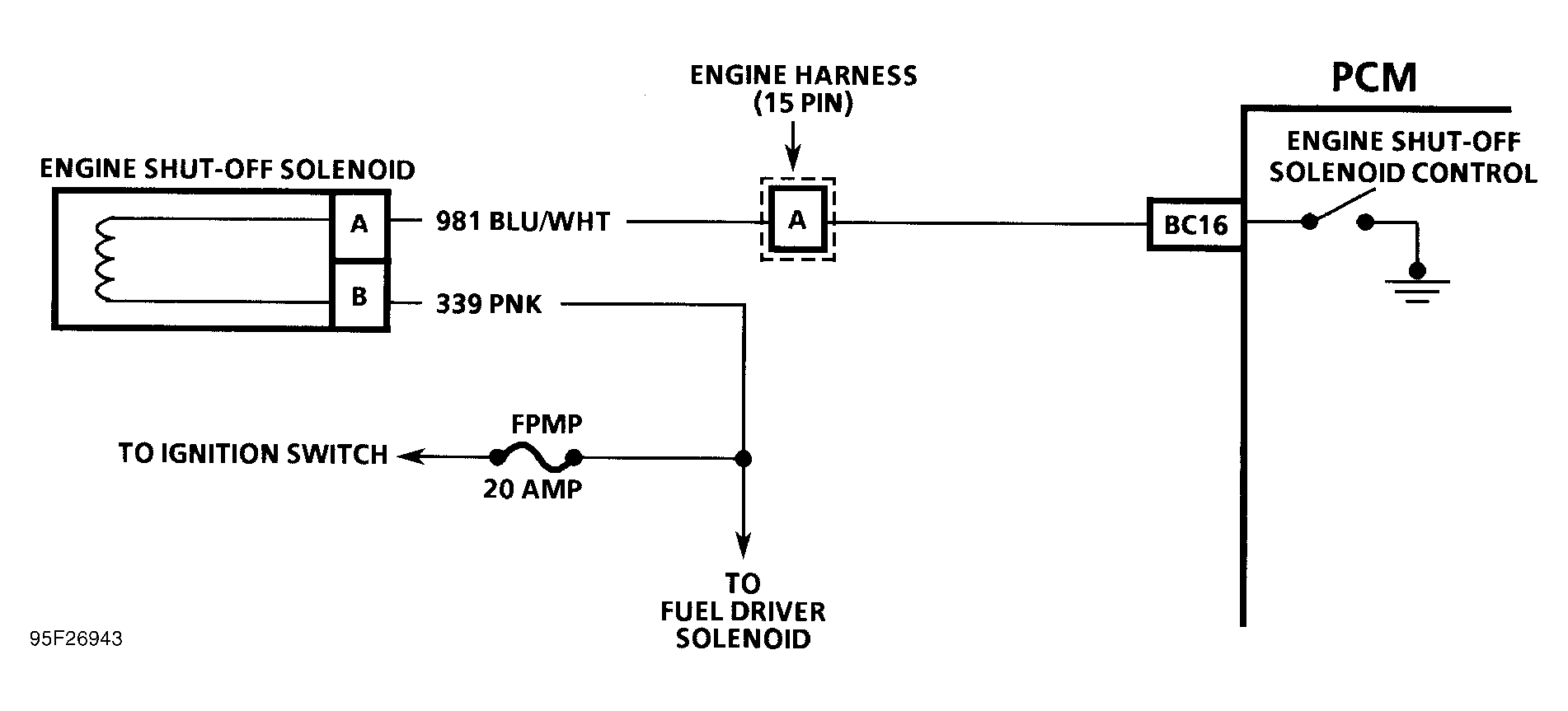 G95F26943