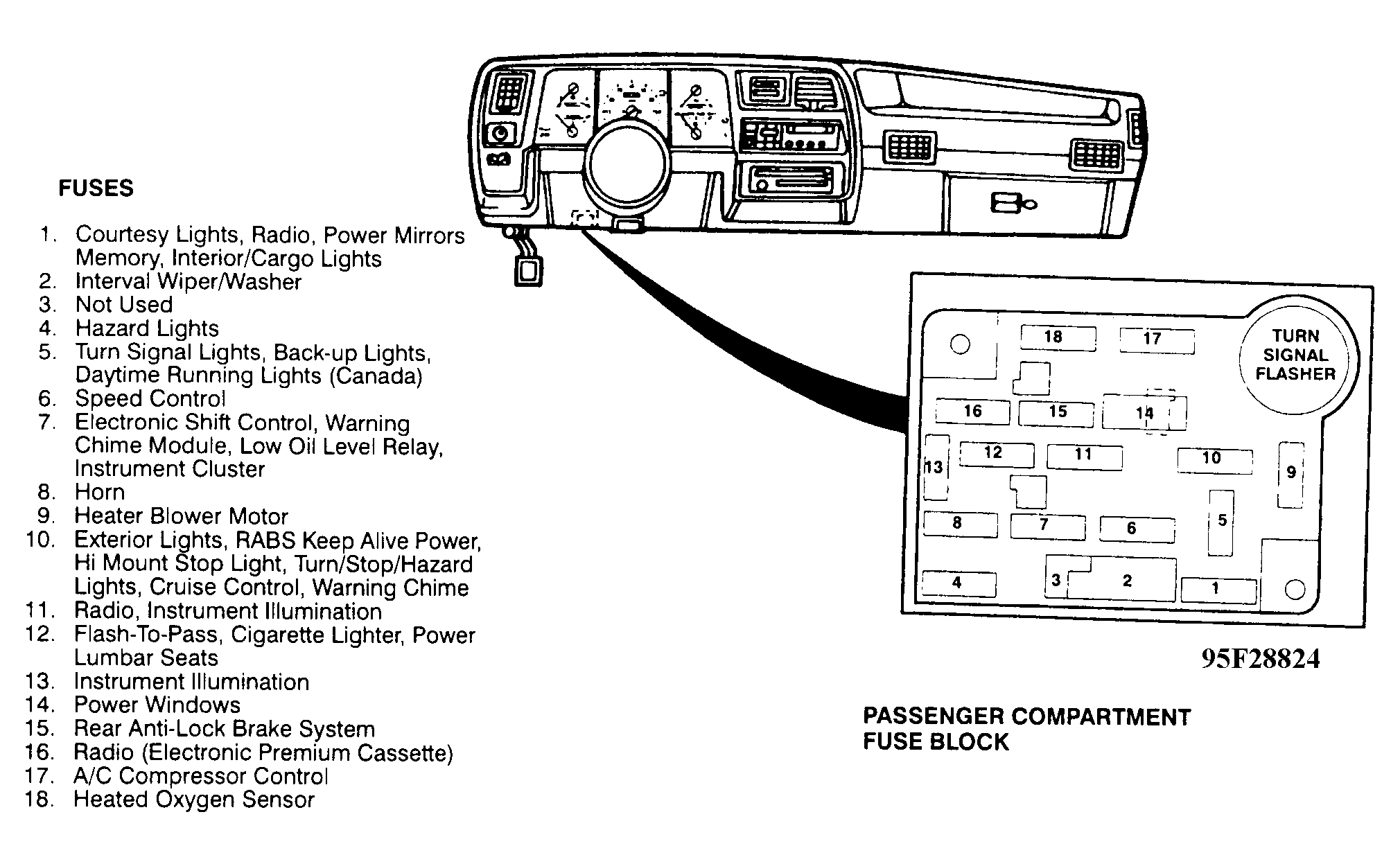 G95F28824