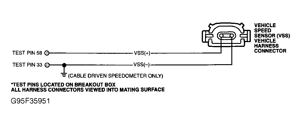 G95F35951
