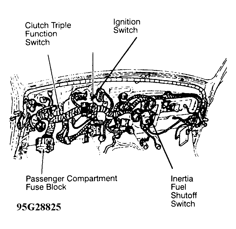 G95G28825