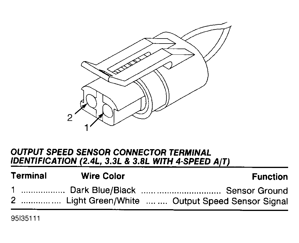 G95I35111