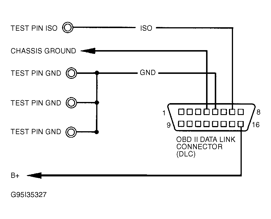 G95I35327