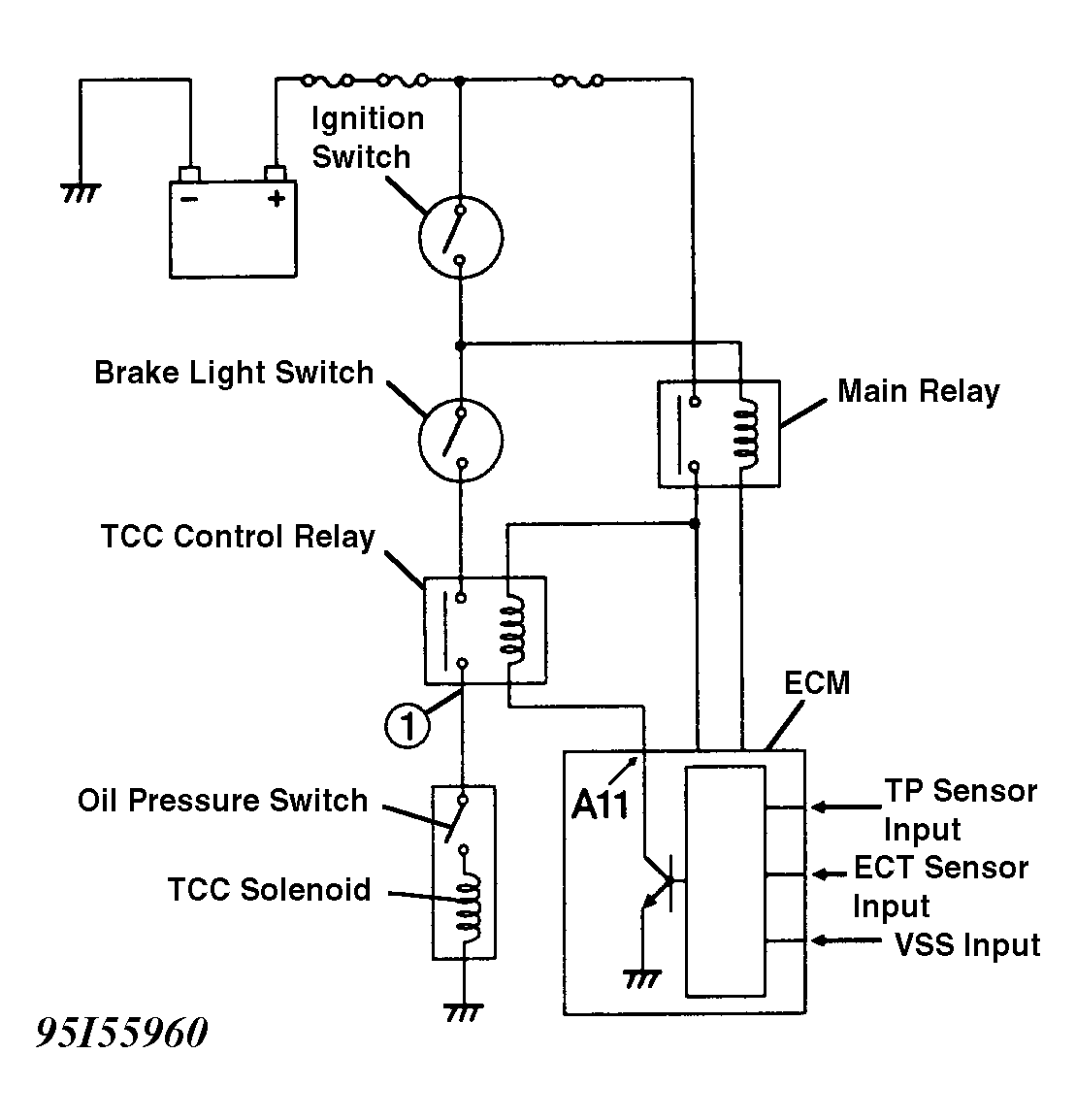 G95I55960