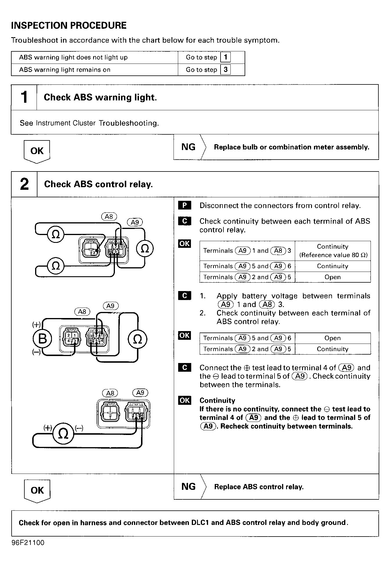 G96F21100