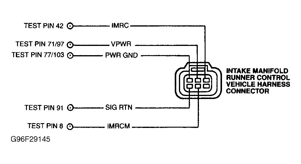 G96F29145