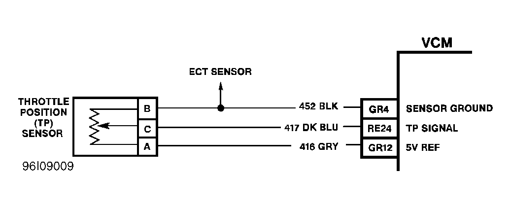 G96I09009