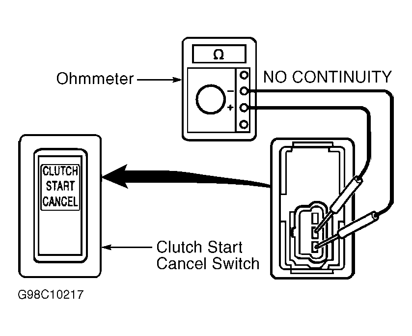 G98C10217