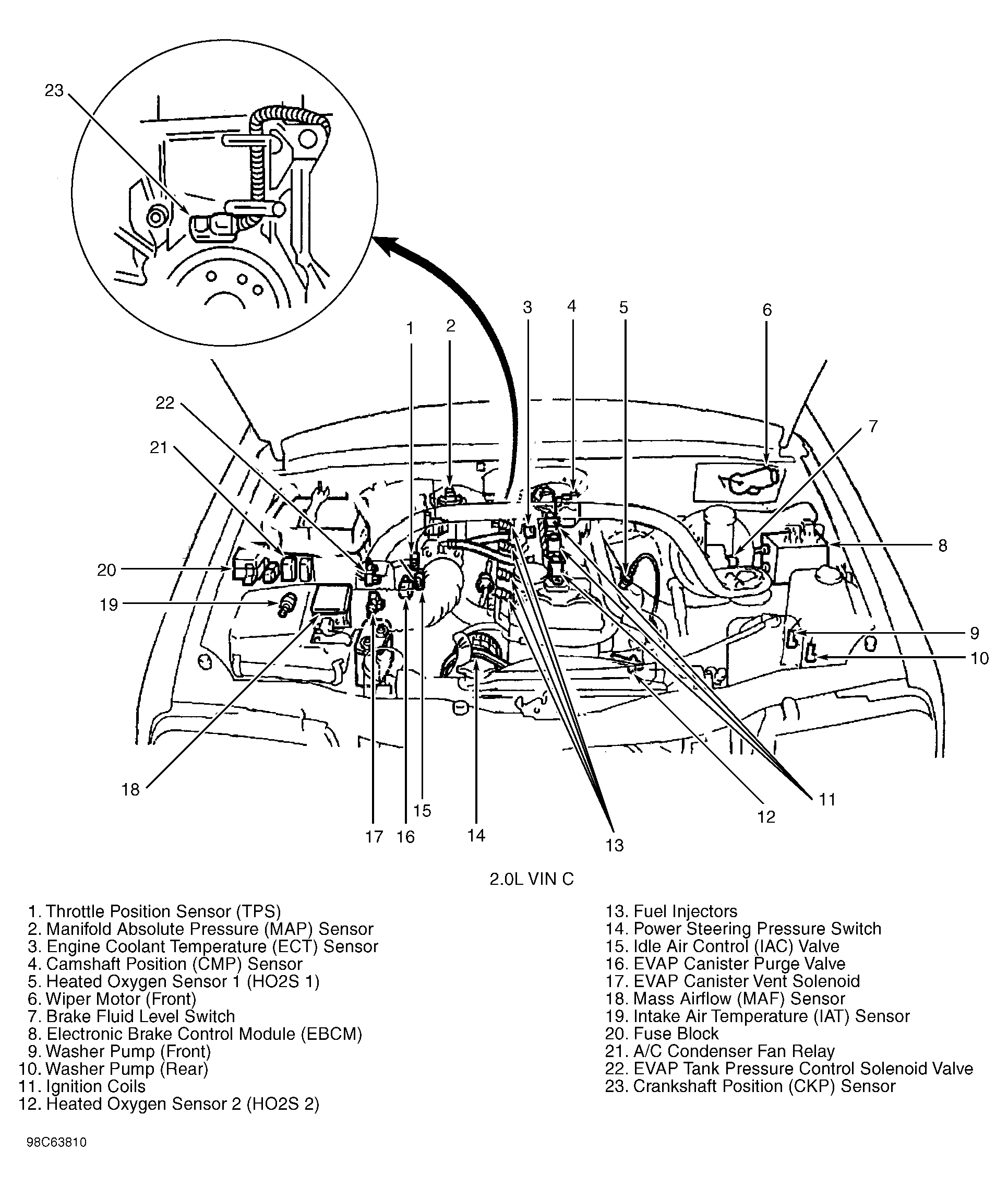 G98C63810