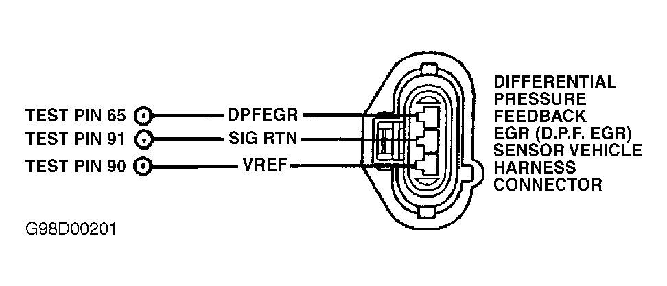 G98D00201