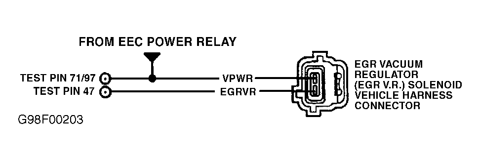 G98F00203