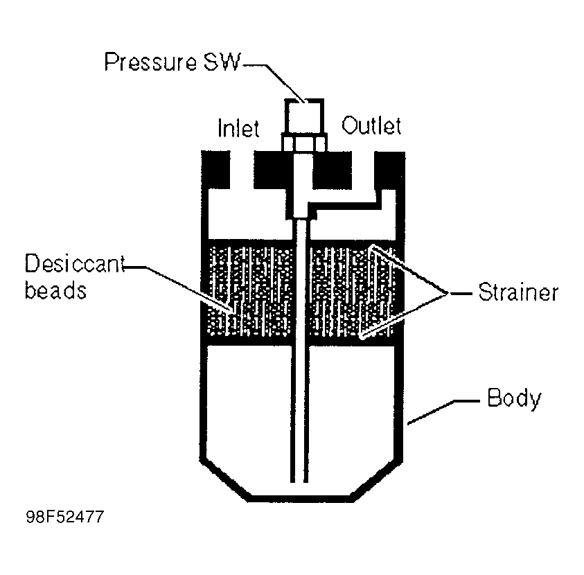 G98F52477