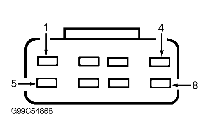 G99C54868