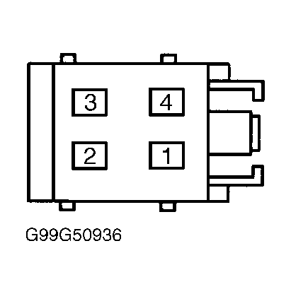 G99G50936