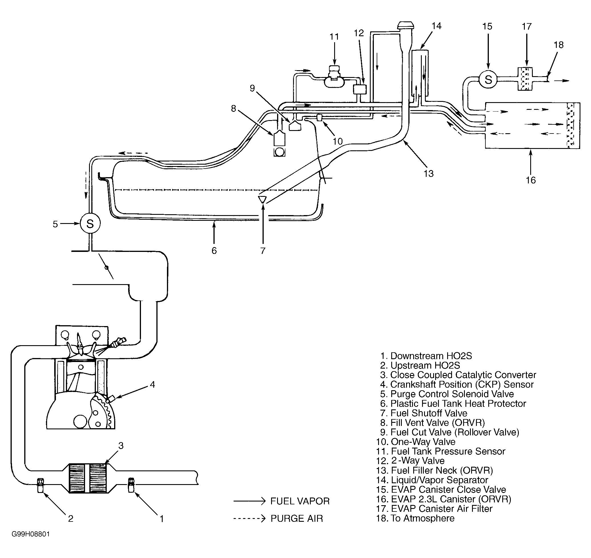 G99H08801