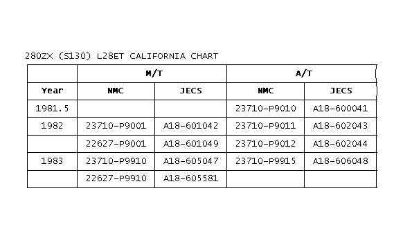GB0017066