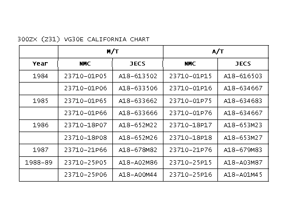 GB0017070
