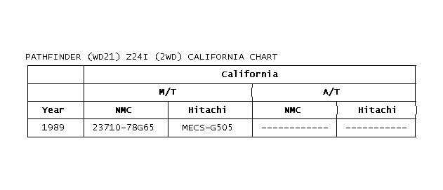 GB0017190