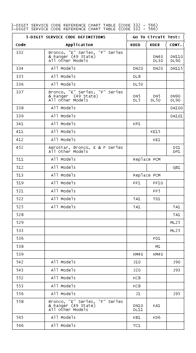 GB0021013