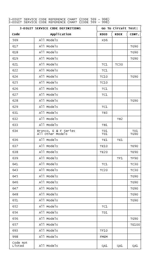 GB0021044