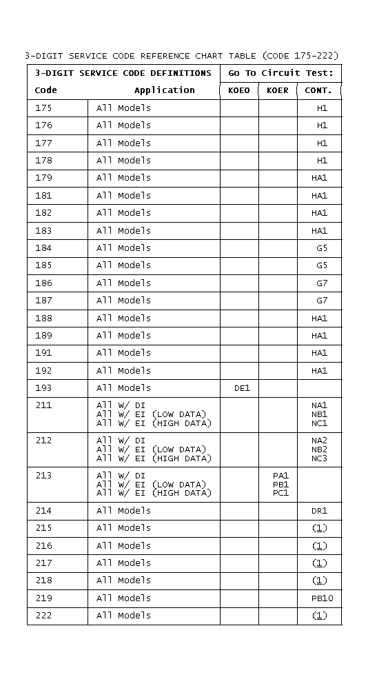 GB0021763