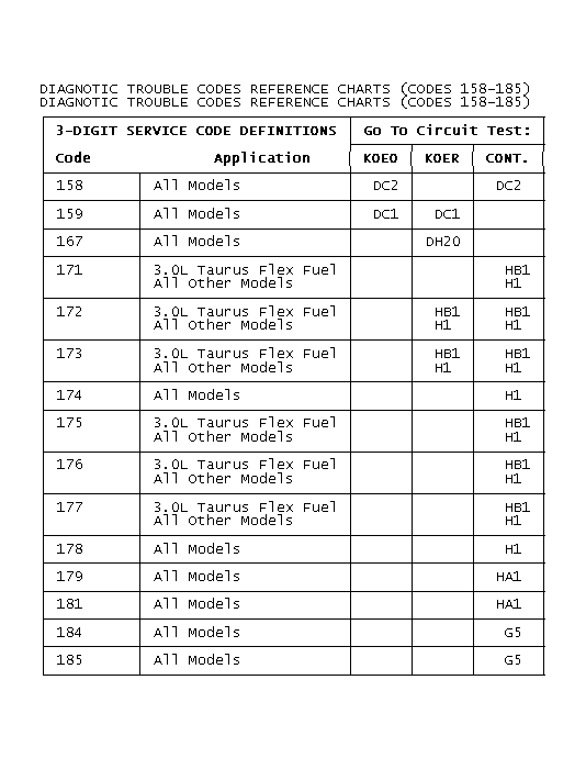 GB0021888