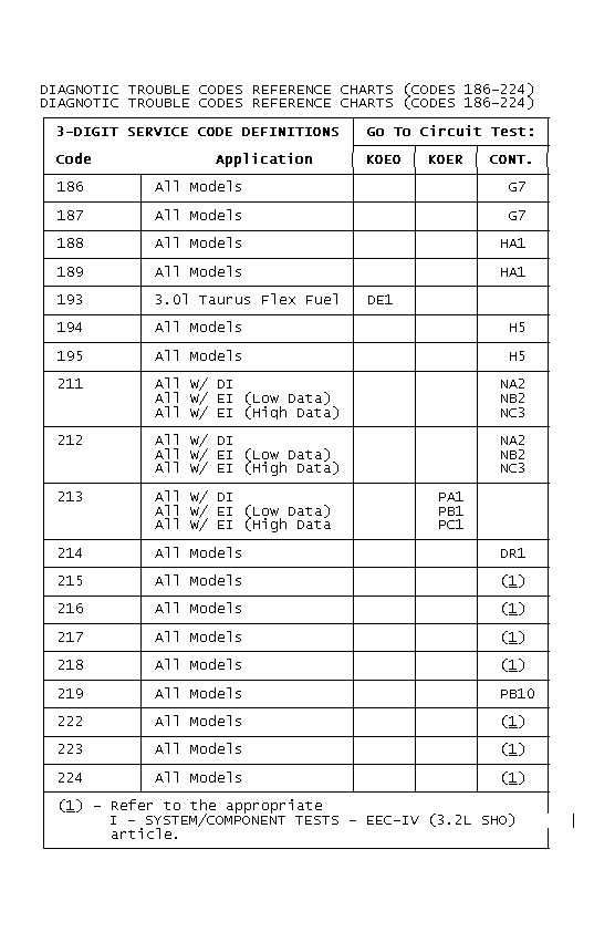 GB0021889