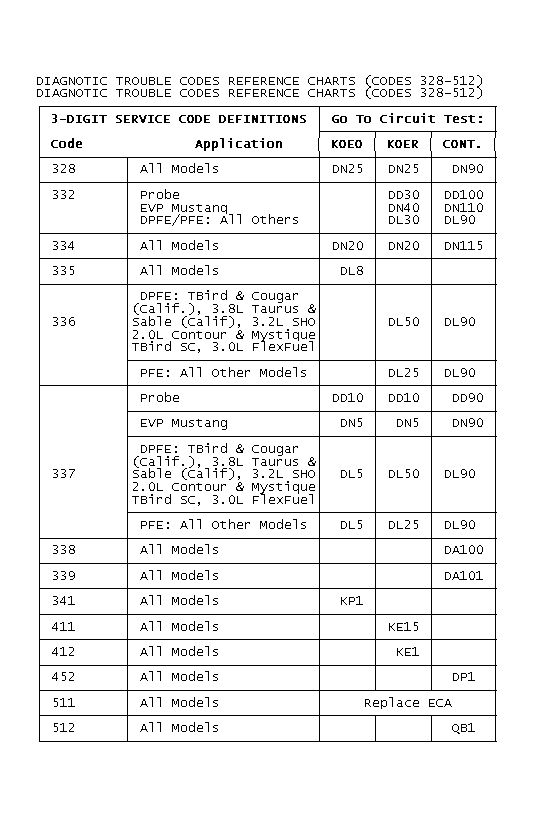 GB0021891