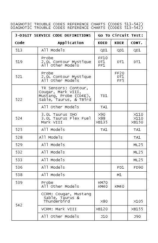 GB0021892